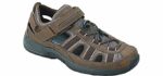 Orthofeet Men's Clearwater - Fisherman’s Sandal for Neuropathy