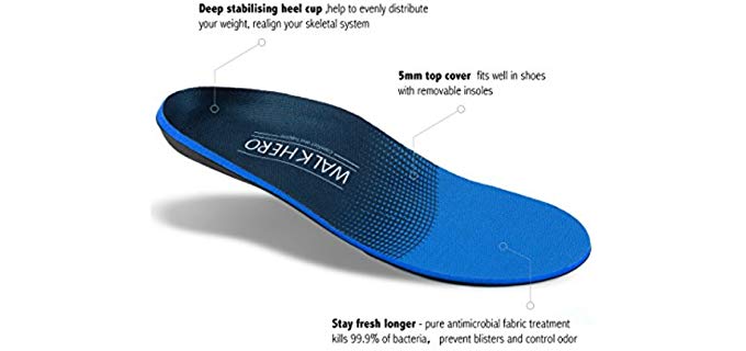 Asics Replacement Insoles (May-2024) - Best Shoes Reviews