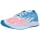 New Balance® Shoes for Overpronation [September-2020] - Best Shoes Reviews
