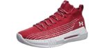 Under Armour Women's Miler Pro - Professional Basketball Shoes