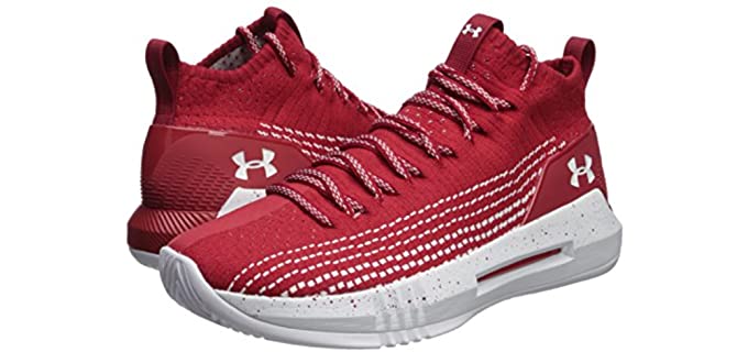 best shoes for women's basketball