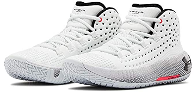 best shoes for women's basketball