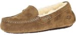 UGG Women's Ansley - Driving Moccasin Shoes