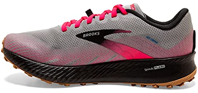 Brooks Rocker Bottom Shoes