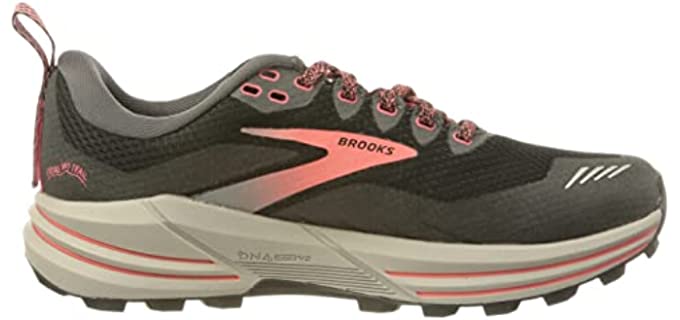 Best Brooks® Waterproof Shoes (October-2023) - Best Shoes Reviews