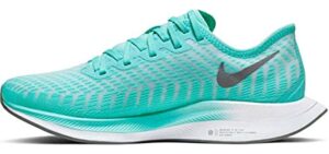 Nike Women's Turbo 2 - Shoe for Shin Splints