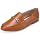 JENN ARDOR Loafers for Women Flats Shoes Womens Penny Loafers Slip On Pointed Toe Comfortable Office Work Driving Flats Fashion Dress Shoes for Women Brown