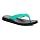 Sanuk Yoga Mat II | Flip Flops for Women | Yoga Sandals For Women | Women's Beach Sandals | Memory Foam Footbed